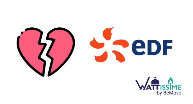 résiliation edf en ligne
